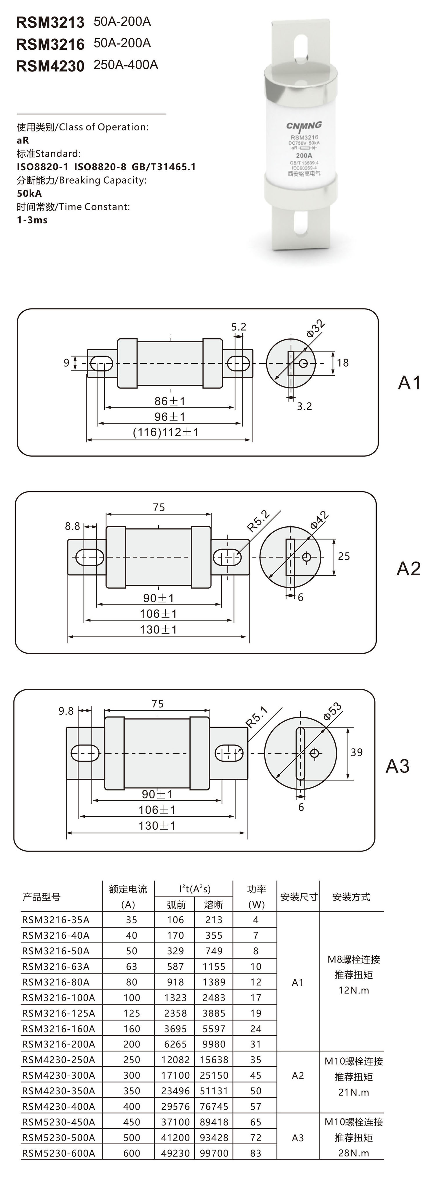 25d